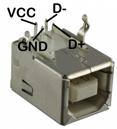 Connector pinout